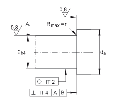推力角接觸球軸承 ZKLF100200-2Z, 雙向，螺釘安裝，兩側(cè)間隙密封
