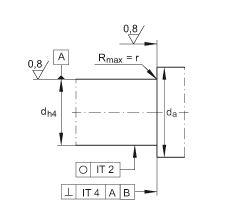推力角接觸球軸承 ZKLF1762-2RS-2AP, 配對(duì)，雙向，螺釘安裝，兩側(cè)唇密封