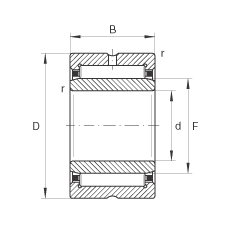 滾針軸承 NA4830, 根據(jù) DIN 617/ISO 1206 標(biāo)準(zhǔn)，尺寸系列 48