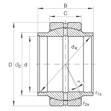 關(guān)節(jié)軸承 GE110-LO, 根據(jù) DIN ISO 12 240-1 標(biāo)準(zhǔn)，需維護(hù)