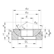 推力關(guān)節(jié)軸承 GE12-AX, 根據(jù) DIN ISO 12 240-3 標(biāo)準(zhǔn)，需維護(hù)