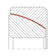 角接觸關節(jié)軸承 GE55-SW, 根據(jù) DIN ISO 12 240-2 標準，免維護