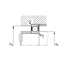 主軸軸承 B7015-C-2RSD-T-P4S, 調節(jié)，成對安裝，接觸角 α = 15°，兩側唇密封，非接觸，加嚴公差