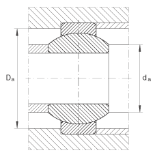 關節(jié)軸承 GE10-FO, 根據 DIN ISO 12 240-1 標準，需維護