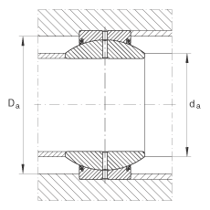 關(guān)節(jié)軸承 GE50-FO-2RS, 根據(jù) DIN ISO 12 240-1 標(biāo)準(zhǔn), 需維護(hù)，兩側(cè)唇密封