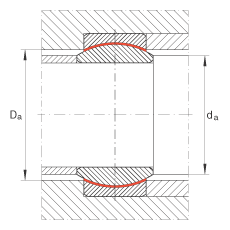 關節(jié)軸承 GE8-UK, 根據(jù) DIN ISO 12 240-1 標準，免維護
