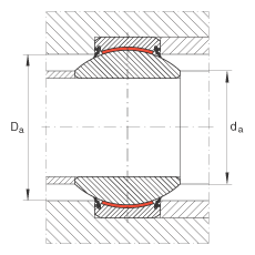 關(guān)節(jié)軸承 GE180-FW-2RS, 根據(jù) DIN ISO 12 240-1 標(biāo)準(zhǔn), 免維護，兩側(cè)唇密封